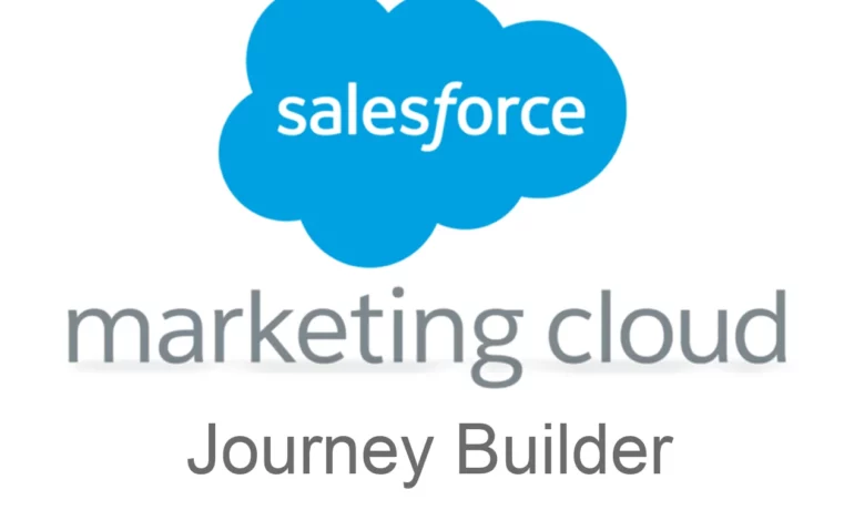Salesforce Marketing Cloud Journey Builder