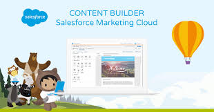 Salesforce Content Builder