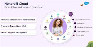 Salesforce Nonprofit Cloud