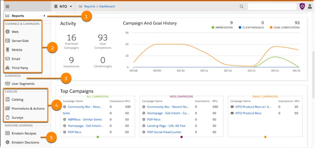 personalization studio user segments