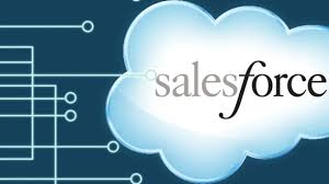 Salesforce Integrations for Sales and Marketing Teams