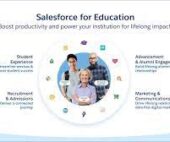 2024 Education Trends With Salesforce