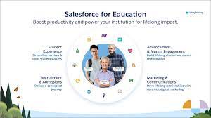 2024 Education Trends With Salesforce