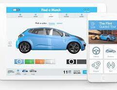 Salesforce for the Automotive Industry