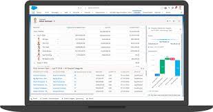 Salesforce Forecasting with Reports and Dashboards