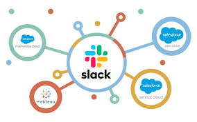 Slack and Service Cloud