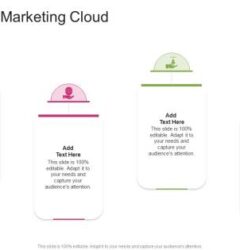 marketing cloud brand builder