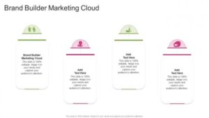 marketing cloud brand builder