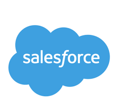 Connecting Marketing Cloud Account Engagement, Marketing Cloud, and Salesforce