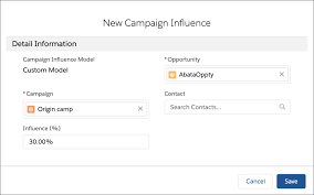 Campaign Infuence in Salesforce