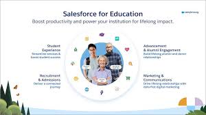 Salesforce in Education
