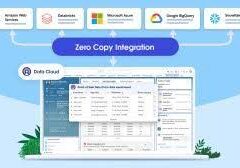 Zero-Copy Integrations