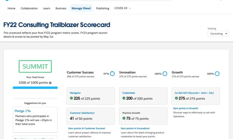 Salesforce Partner Trailblazer Score