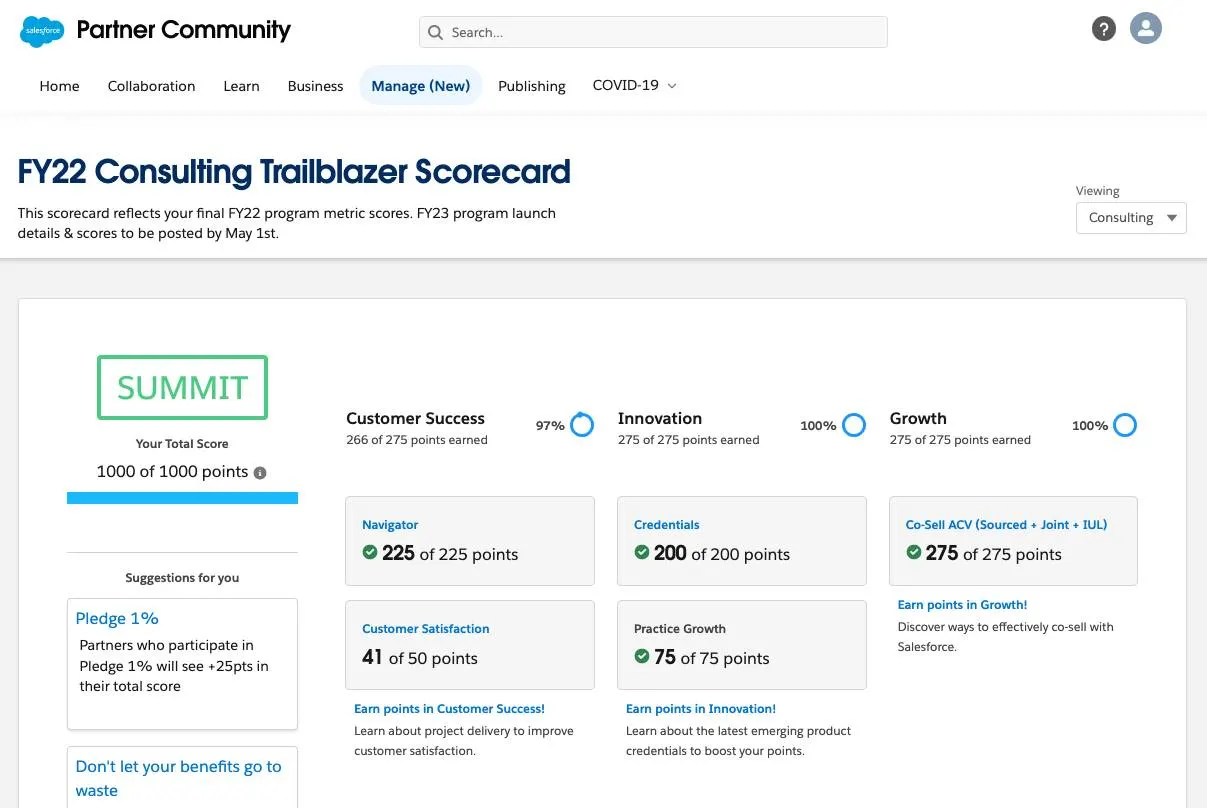 Salesforce Partner Trailblazer Score