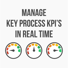 Shifting KPIs With Real-Time Intelligence