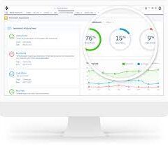 Does Salesforce Have Artificial Intelligence?