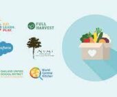 Salesforce Data and AI Prevent Food Waste