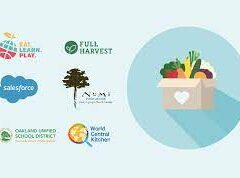 Salesforce Data and AI Prevent Food Waste
