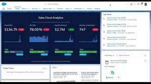 Event Monitoring Analytics App