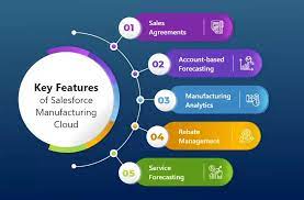 Key Benefits of Salesforce Manufacturing Cloud