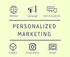 Marketing Personalization Explained