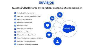 Salesforce Envision