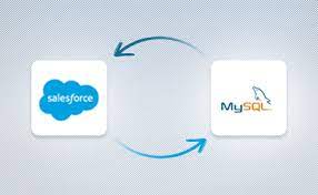 Salesforce and MySQL