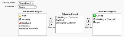 Capacity Usage for Chat and Omni Routing