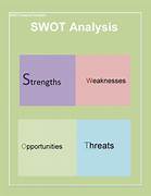 SWOT Templates