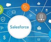 Salesforce and Ortoo Integration