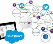 Salesforce and SnapLogic Integration