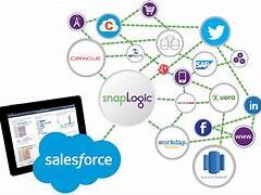 Salesforce and SnapLogic Integration