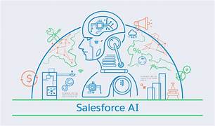 Salesforce on AI