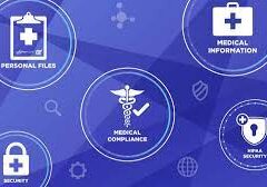 Standards in Healthcare Cybersecurity