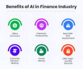 Benefits of AI in Banking