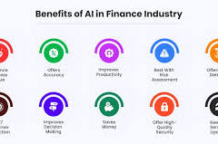 Benefits of AI in Banking