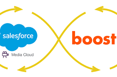 Boostr and Salesforce