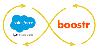 Boostr and Salesforce