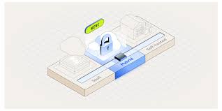 Fivetrans Hybrid Deployment