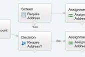 Flow and Validation Rules