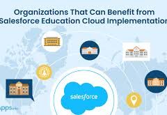 Implementing Salesforce Education Cloud