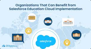 Implementing Salesforce Education Cloud