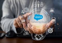 Introducing Marketing Cloud Advanced