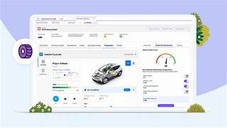 Salesforce Automotive Cloud