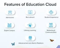 Why Education Cloud