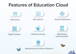 Why Education Cloud