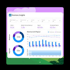 Can We Customize Manufacturing Cloud For Our Business?