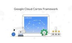 Cortex Framework Integration with Salesforce (SFDC)