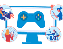 Gamification in Experience Cloud