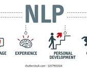 Natural Language Processing Explained